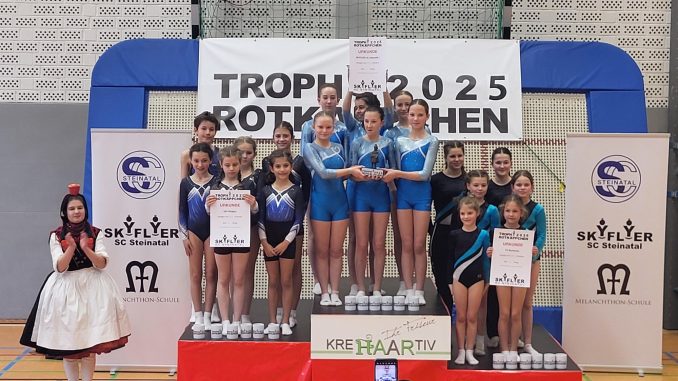 TROPHY Teams
